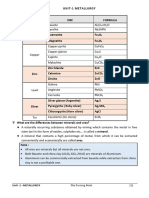 Unit-1 Metallurgy 2021