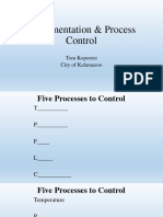 Instrumentation &process Control