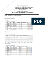 Tugas Praktikum Wardhana Aqsho