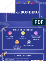 Types of Bonding 