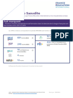 Fiche Pays Fei Arabie Saoudite 2