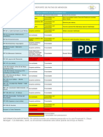 Reporte de Rutas Provinciales 26-12-2023-1