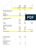 Cma Budget Excel