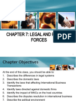 Chapter 7 Legal and Political Environment