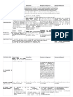 Quadro Resumo Remédios Constitucionais