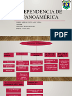 Mapa Conceptual