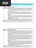 Mapping The Updated EYLF To The V9 Australian Curriculum - V2.0