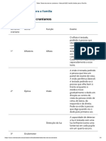 Table - Teste Dos Nervos Cranianos - Manual MSD Versão Saúde para A Família