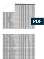 Fastmarkets Risi Price Assessments All Forest Markets