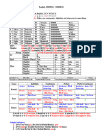 English Grammar 20090914