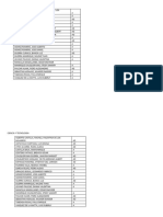 Notas de Excel