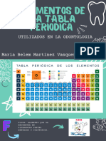 Elementos de La Tabla Periodica