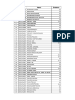 Final Endsem - Marks