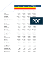 ITC Analysis Using TATA by Screener Excel