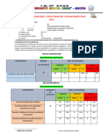 INFORME CONCURSO DE CONOCIMIENTOS 2023 4TO Primaria