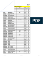 New AM Industrial Spares Price List FY2021