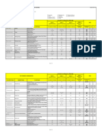 April Monthly Retail 2023