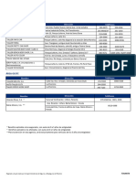 Listado de Talleres Autorizados Area Metropolitana y Oeste