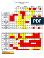 Absensi Tahfidz 8 D