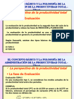 Filosofia de Admon Productividad