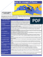 Les 14 Etapes Du Voyage D Ulysse