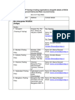 ELP Trainers & Examiners