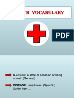 Health Vocabulary2915