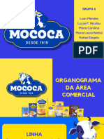 MOCOCA - Equipe de Vendas