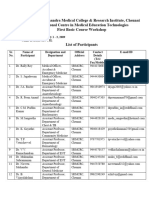 Participants - SRMCChennai 1-50