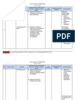 Scheme of Work: COMPUTING Term: 2 Year 2