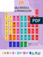 Tabla Periodica BABBEL Alta Resolucion