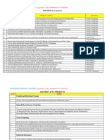 IEEE Java Projects List - SPARKTECH 8904892715