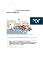 Elementos Del Proceso de Comunicación