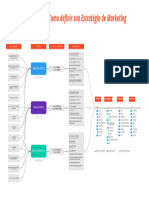 Laboratório Do Marketing - Workflow Estratégia