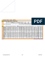 JOIST With Taper Flanges - BS4 Part 1993 ALL SECTION - Dimensions