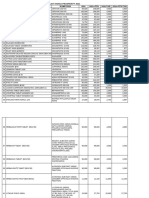 Daftar Harga New Prospority-1