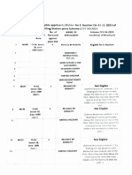 List of Qualified/Eligible Applicants/Bidder For Eauction On 21-11-2023 of