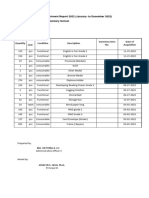 LSB - Accomplishment Report 2022