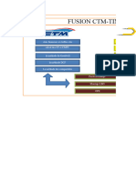 Ingenieurie Financiere (Fusion CTM Et Timar)