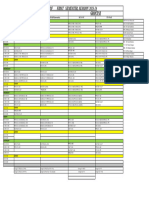 Time Table 2023-24 ODD SEM