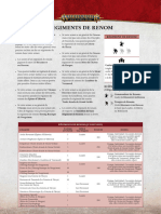 AOS FAQ Regiments de Renom