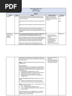 Module 1 Part 1 - Day 3 F2F Training Notes - SL and SS