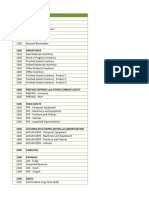 Cost Goods Manufactured Schedule V13