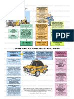 Parcerias Administrativas