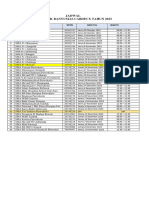 Jadwal PKKS 2023 Cabdin X