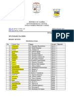 Ondao Multi Grade Teachers