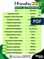 Important Chemical Formulas The Boring School