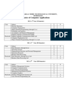 Mca Jntu Syllabus