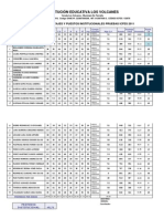 Informe de Puntajes Icfes 2011