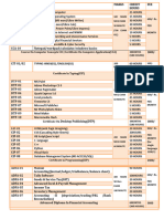 Course Structure